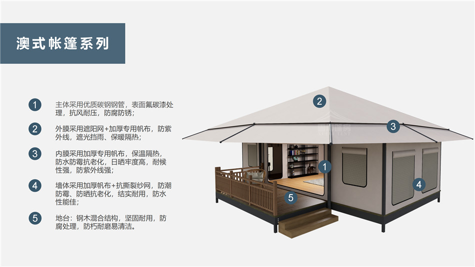 龙湖区户外野奢帐篷></p><p>此外，生物荧光照明系统还为户外露营增添了一份别样的乐趣。在夜晚，你可以躺在帐篷里，仰望星空，欣赏着周围闪烁的荧光，仿佛置身于一个神秘的童话世界。孩子们会对这神奇的光芒充满好奇，围绕着帐篷嬉戏玩耍，感受大自然赋予的独特魅力。这种独特的体验，将成为你与家人、朋友之间珍贵的回忆，让户外露营变得更加难忘。</p><p>对于追求高品质户外生活的人们来说，生物荧光照明系统的户外野奢帐篷无疑是一个绝佳的选择。它不仅提供了舒适的住宿环境，还为你带来了与自然亲密接触的独特机会。在这个快节奏的时代，让我们放慢脚步，走进大自然，感受生物荧光照明系统带来的奇妙夜晚，开启一场别样的户外野奢之旅。</p><p>随着技术的不断进步，相信生物荧光照明系统将会在未来的户外领域得到更广泛的应用。它将为更多的人带来独特的户外体验，让我们在享受自然的同时，也能领略到科技与自然相结合的无限魅力。让我们一起期待这个充满奇幻光芒的未来户外世界，迎接更多惊喜与美好的到来。</p>    </article>
    <span class=